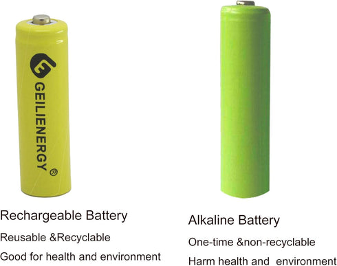 GEILIENERGY AA Size NiCd Rechargeable Batteries, 600mAh, 1.2V, 20 PCS for Solar Light
