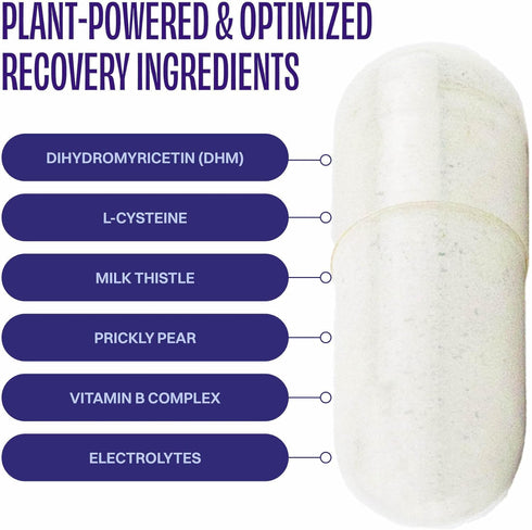 DHM Detox, 60 Capsules, Take During Evening for Better Next Day Recovery