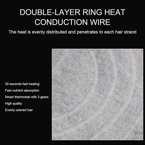 Hair Care Hat, Electric Hair Steamer with 3 Mode Temperature Control, Detachable Oil Treatment Tool