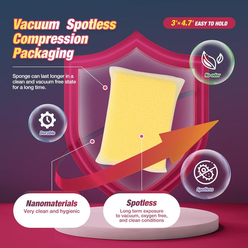 MGLDEM All-Purpose Kitchen Sponges, Non-Scratch Cleaning Sponge for Pans, Tableware, and Cookware (8 Pads)