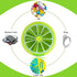 KINMINGZHU 7 3-Compartment Portable Mini Day Weekly Circular Shape Rotary Cute Fruit Style Pill Organizer Box (Mixed