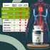 Spike Tri-Support+ Supplement with Nattokinase, Bromelain, Turmeric, Dandelion Extract & More for Full Spectrum Support