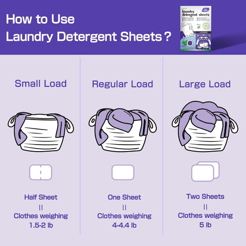 Soulink Laundry Detergent Sheets, Eco Friendly, Up to 80 Loads, Liquidless Soap Strips, Hypoallergenic, Safe for