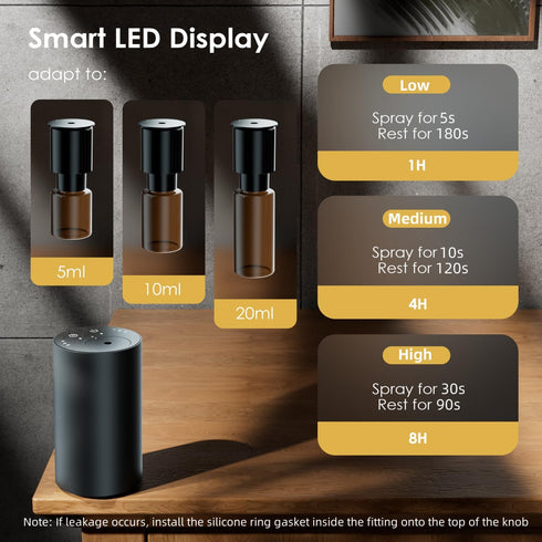 SVNWKRE 1/4/8-Hour 20ml 3 Waterless Essential Oil Diffuser, Portable Aromatherapy Diffuser, Mini Scent Machine, Battery