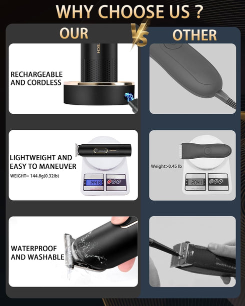 ?????????????? Manscape Trimmer for Men - Rechargeable Beard Trimmer, Waterproof Body Trimmer with Standing Recharge Dock