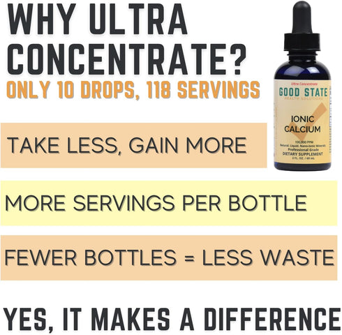 Good State Liquid Ionic Calcium Ultra Concentrate - 10 Drops Equals 50 Mg - 100 Servings