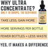 Good State Liquid Ionic Calcium Ultra Concentrate - 10 Drops Equals 50 Mg - 100 Servings