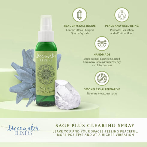 White Sage Smudge Spray - Negative Energy Clearing & Protection, Infused with Quartz Crystals, Smokeless Liquid Mist