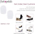 Foot Petals Heel Cups for Women's Closed Back Heels, Pumps, Boots, Wedges, Flats, Prevent Cracked Heels