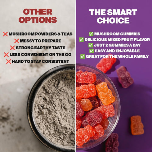 Gummies Gummies 8 1 80 Gummy Drops Of Nature Lions Mane & Ashwagandha Turkey Tail, Maitake, Reishi, Chaga, Shiitake