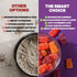 Gummies Gummies 8 1 80 Gummy Drops Of Nature Lions Mane & Ashwagandha Turkey Tail, Maitake, Reishi, Chaga, Shiitake