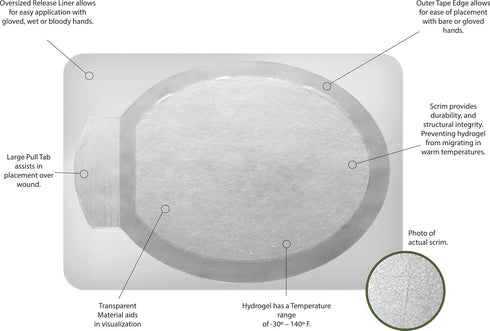 Halo Chest Seal High Performance Occlusive Dressing, 2 Count for Trauma Wounds