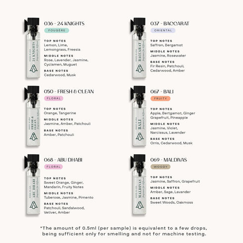 Set, Set 12 (12 AROMAPLAN Sample Top Picks Collection Exclusively for Smelling, NOT Machine USE - Premium Scent