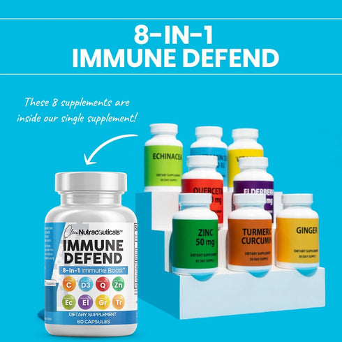 Clean Nutraceuticals Immune Defense Support Supplement 8 in 1 with Zinc, Quercetin, VIT C, Vitamin D3, Elderberry - 60
