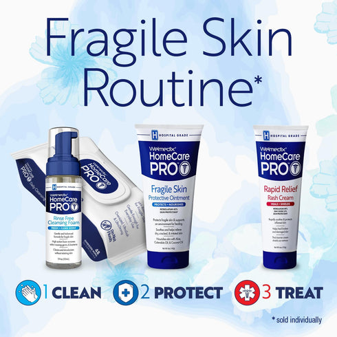 Fragile Skin Protective Ointment - Hospital Grade Healing Ointment with Calendula for Eczema, Psoriasis, Dermatitis