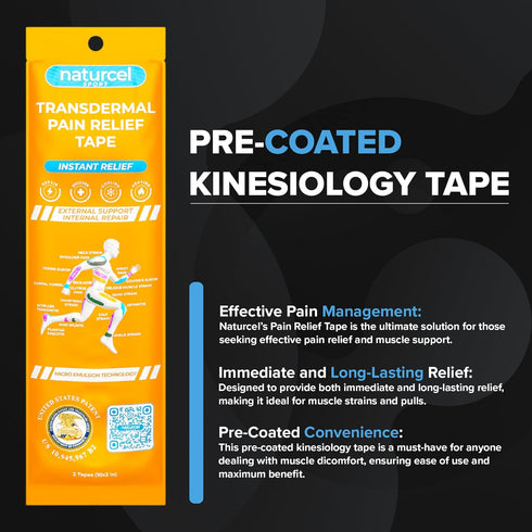 Sport Transdermal Pain Relief Tape - Kinesiology Tape for Sore Joints, Muscles, 2 Elastic Strips