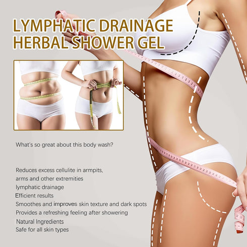Herbal Slimming Shower Gel - Organic Herbal Ginger Body Wash (2 pack)