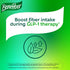 Benefiber On the Go Prebiotic Fiber Supplement Powder - Daily Fiber, Unflavored, 28 Sticks (3.92 Ounces)