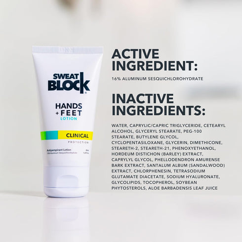 SweatBlock Clinical Strength Antiperspirant Lotion for Hands and Feet - 2 Pack for Excessive Sweating