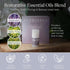 Set (1.5g) Scentered Goodnight Sleep Well Gift Luxury Silk Eye Mask, Aromatherapy Pocket Balm & Reusable Ear Plugs