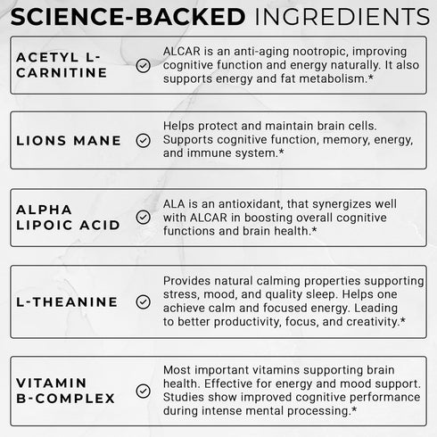ACEWORKZ Elite Brain - Nootropic Supplement for Focus, Memory, & Mental Clarity - 60 Capsules with ALCAR, Lions Mane,