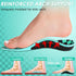 ROCKTAKIN Kids Arch Support Shoe Insoles - Plantar Fasciitis Orthotics Inserts for Children's High Arch and Flatfoot