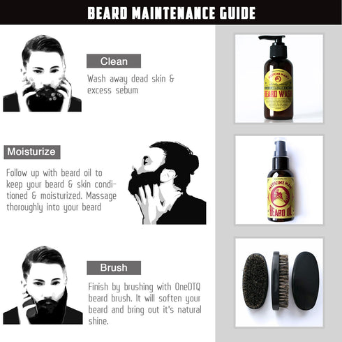 OneDTQ Medicine Man's Itchy Beard Wash, 4.7 FL OZ