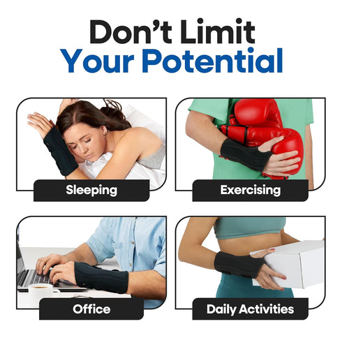 Carpal Tunnel Wrist Brace Night Support | Wrist Splint & Hand Brace | Arm Guard for Carpal Tunnel Syndrome (Right Wrist