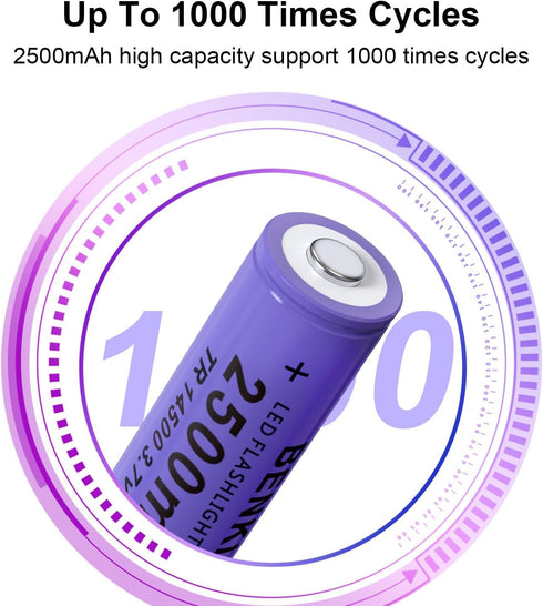 14500 Rechargeable Battery 2500mAh 3.7V High Capacity Lithium Button Top 4 Pack for Flashlight Headlamp