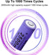 14500 Rechargeable Battery 2500mAh 3.7V High Capacity Lithium Button Top 4 Pack for Flashlight Headlamp