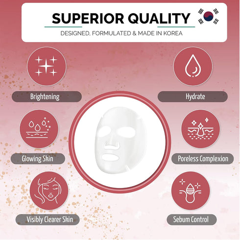 NATURAL Korean Sheet Mask (10 pcs set) made with Premium Tencel, Hydrating Face Masks for Women, Teen, Girls, Mens,
