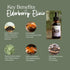 Immune (2oz, 120+ Earthley Wellness Elderberry Elixir Drops, Herbal Elderberry Syrup Alternative, Powerful