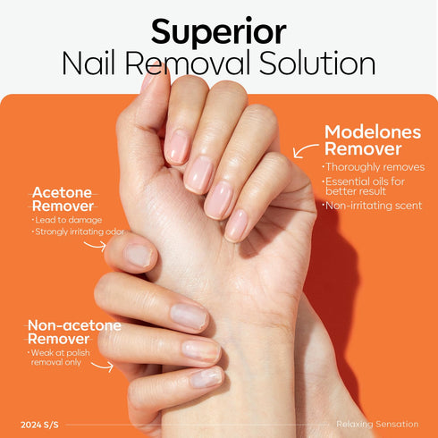 Modelones PleaSCENT Nail Polish Remover, Acetone Gel with Jojoba Oil for Nail Glue, Acrylic, Dip Powder Removal