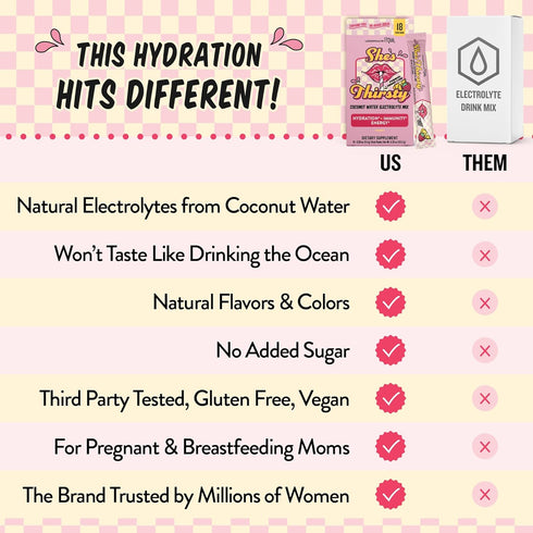 PacketsCoconut Packets, Immune 18 Legendairy Milk Shes Thirsty Strawberry Lemonade, No Sugar Added Electrolytes Powder