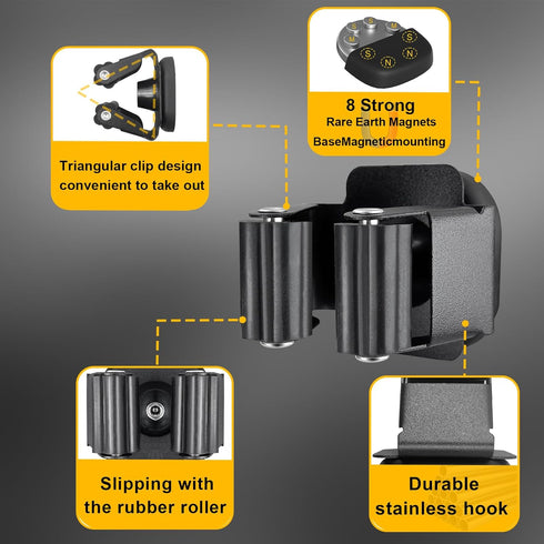 Upgraded Magnetic Broom and Mop Holder, Heavy Duty Wall Mount Organizer, No Drill, Space-Saving (Black, 2 Pcs)