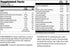 Bariatric Choice My Bariatric All-in-One Multivitamin Chewable with 300 mg Calcium, Berry Flavor, 120 Count