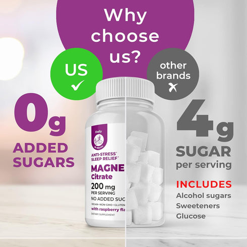 DR. MORITZ Magnesium Gummies Sugar-Free - Calm Supplement for Children, 60 Count Chews for Kids & Adults