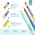 SAVILAND 6PCS Nail Art Brushes Set, Multifunctional Brushes for Nail Design, Gel Nail Brush, and Dotting Tools