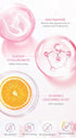 Skin Daily Skincare Set - 4PCS Gentle Cleaning & Care Gift Set for Teenage Girls and Women