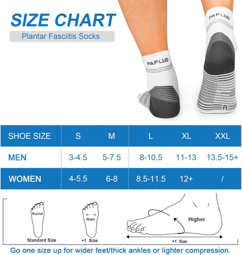 PAPLUS Ankle Brace Compression Socks, 6 Pairs for Men Women, Plantar Fasciitis with Foot Arch Support for Pain Relief
