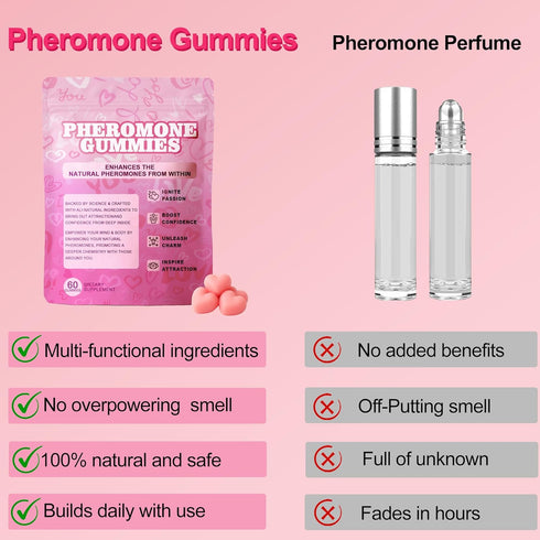 WOVOEO Gummies 60 Gummies Pheromone for Women, with Slippery Elm- Enhance Your Confidence & Attraction - Natural