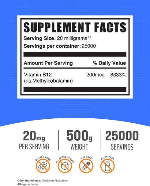 BulkSupplements.com Vitamin B12 Methylcobalamin Powder, 20mg per Serving, Gluten Free, 500g (1.1 lbs)