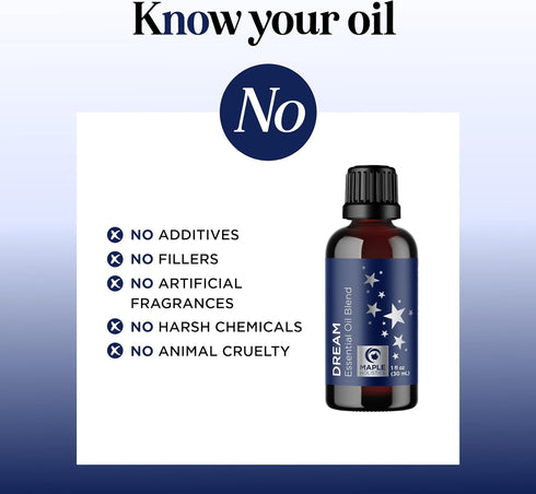 Sleep Essential Oil Blend for Diffuser - Dream Aromatherapy with Clary Sage, Ylang-Ylang, Chamomile, Lavender (1 Fl Oz)