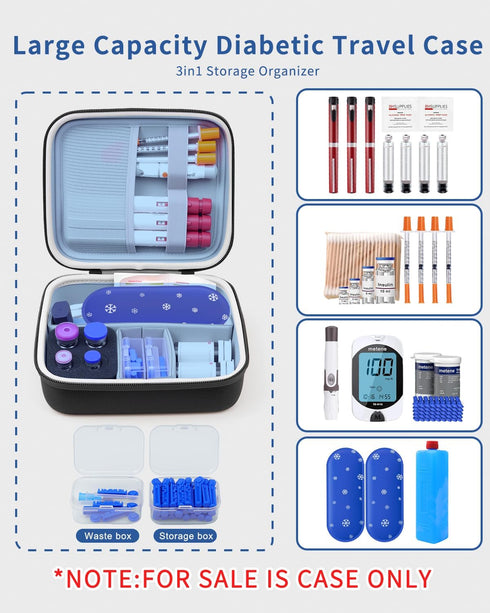 Krypthos Diabetic Supplies Travel Case, Portable Diabetes Organizer for Glucose Meter, Blood Sugar Test Strips Kit