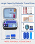Krypthos Diabetic Supplies Travel Case, Portable Diabetes Organizer for Glucose Meter, Blood Sugar Test Strips Kit