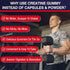 Creatine Monohydrate Gummies for Men & Women, Chewable Supplement for Strength and Endurance - 2 Pack