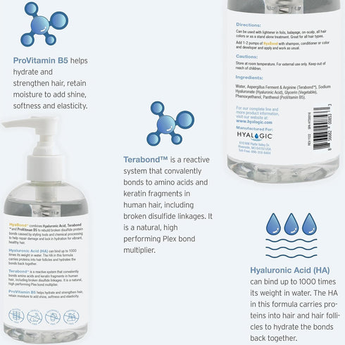 Hyalogic Hair Bonding Treatment Hyabond with Hyaluronic Acid, TeraBond & Pro-Vitamin B5 – 1oz Spa Quality Repair