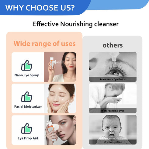 OTBK Heated Nano Mist | Eye and Face Humidifier | Face Steamer | Nano Steam Therapy for Dry and Tired Eyes | USB-C