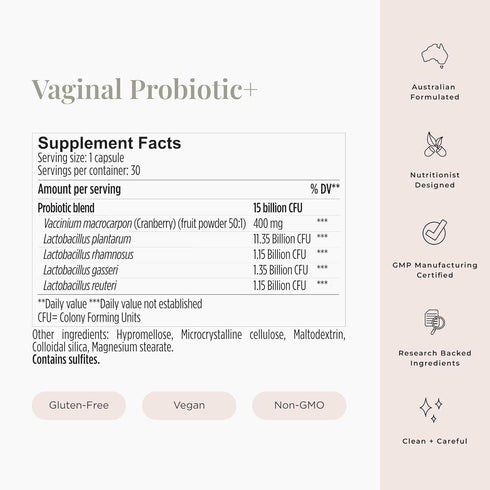 JSHealth Vitamins Vaginal Probiotic Supplement - Supports Vaginal and Urinary Health – Yeast Infection Treatment for
