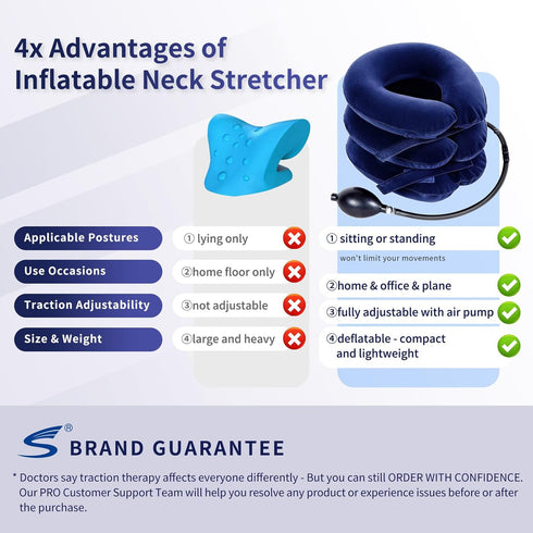 S Cervical Neck Traction Device for Instant Neck Pain Relief, Inflatable & Adjustable Neck Support Brace, Blue